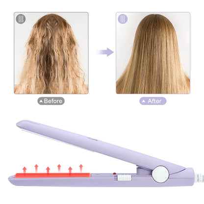 Mini Portable Hair Straightener(Imported).