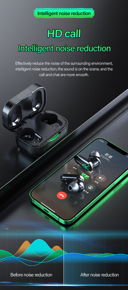 Lenovo Wireless Earbuds Bluetooth 5.1 Earphone Hifi Stereo.